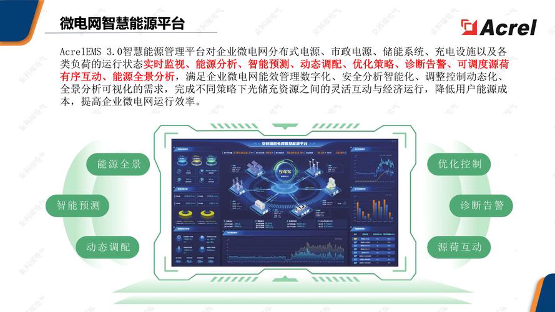 微能优微电网
